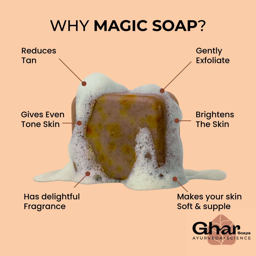 ✨ Magic Glow Soap – Sandalwood & Saffron Elixir 🌼